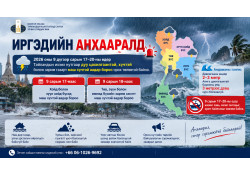ИРГЭДИЙН АНХААРАЛД